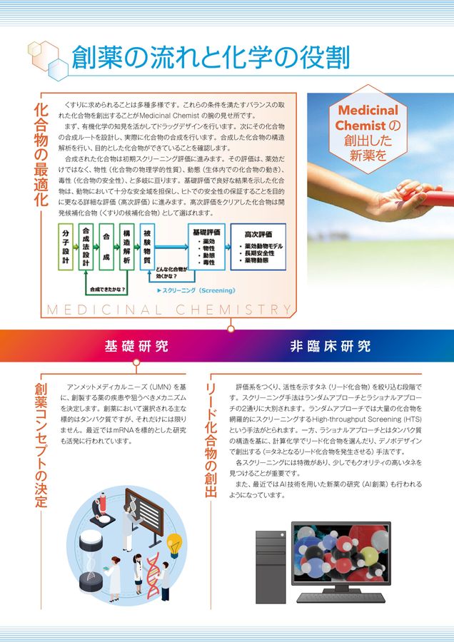 創薬化学のすゝめ