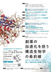 「創薬の加速化を担う構造生物学の最前線」～ 分子レベルから原子レベルの新しい解析技術の発展と応用～