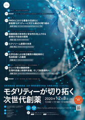 「モダリティーが切り拓く次世代創薬シンポジウム」